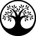 Tresata