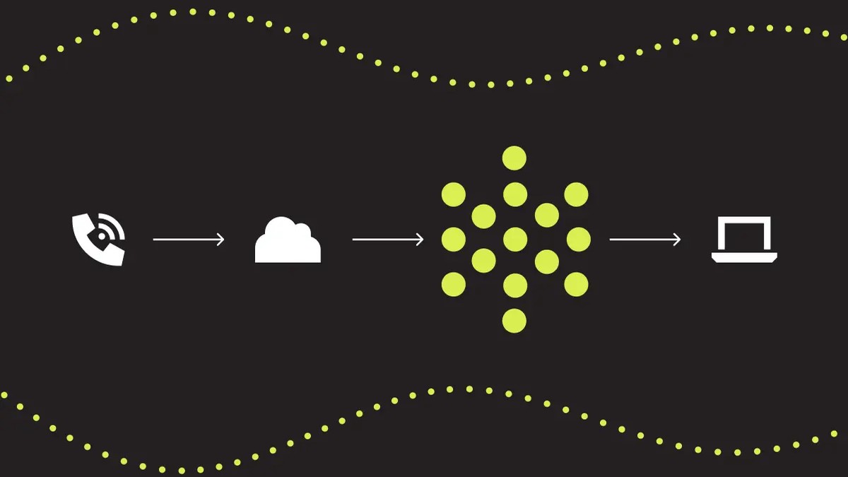 PolyAI $14M Series A funding announcement